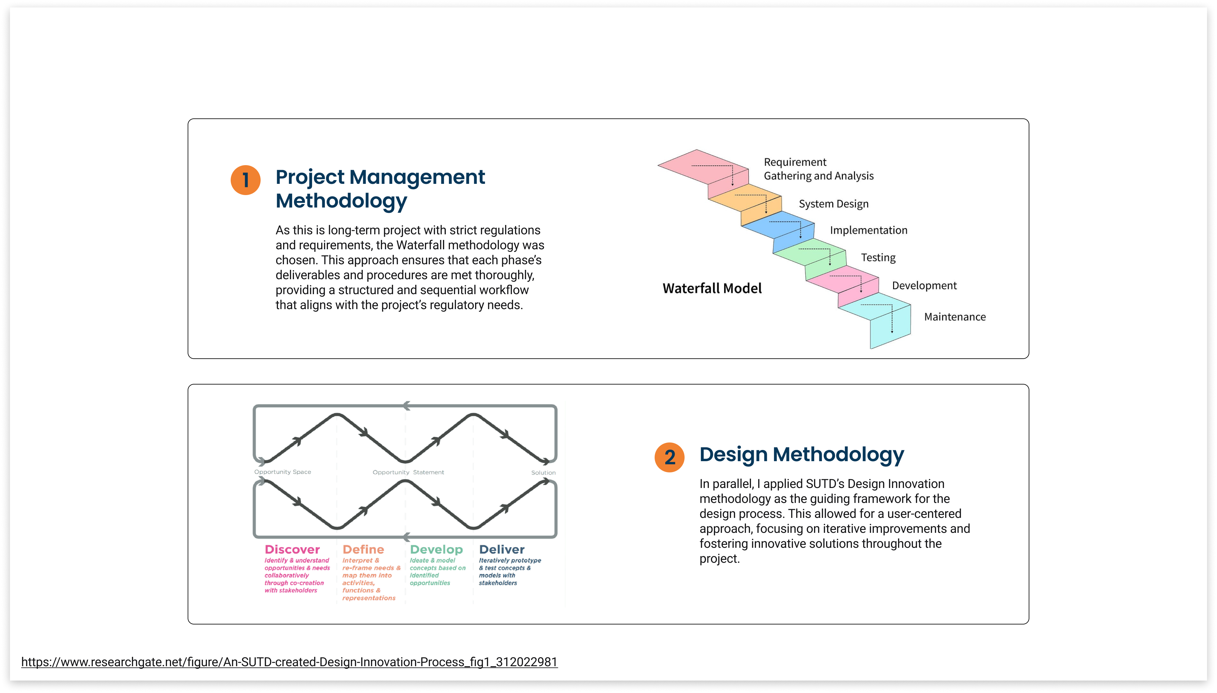 Description of final mockup